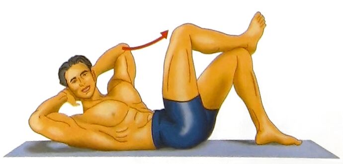 keerdharjutused potentsi suurendamiseks