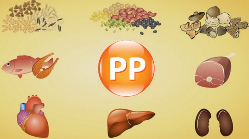 PP-vitamiin toodetes potentsi suurendavates toodetes